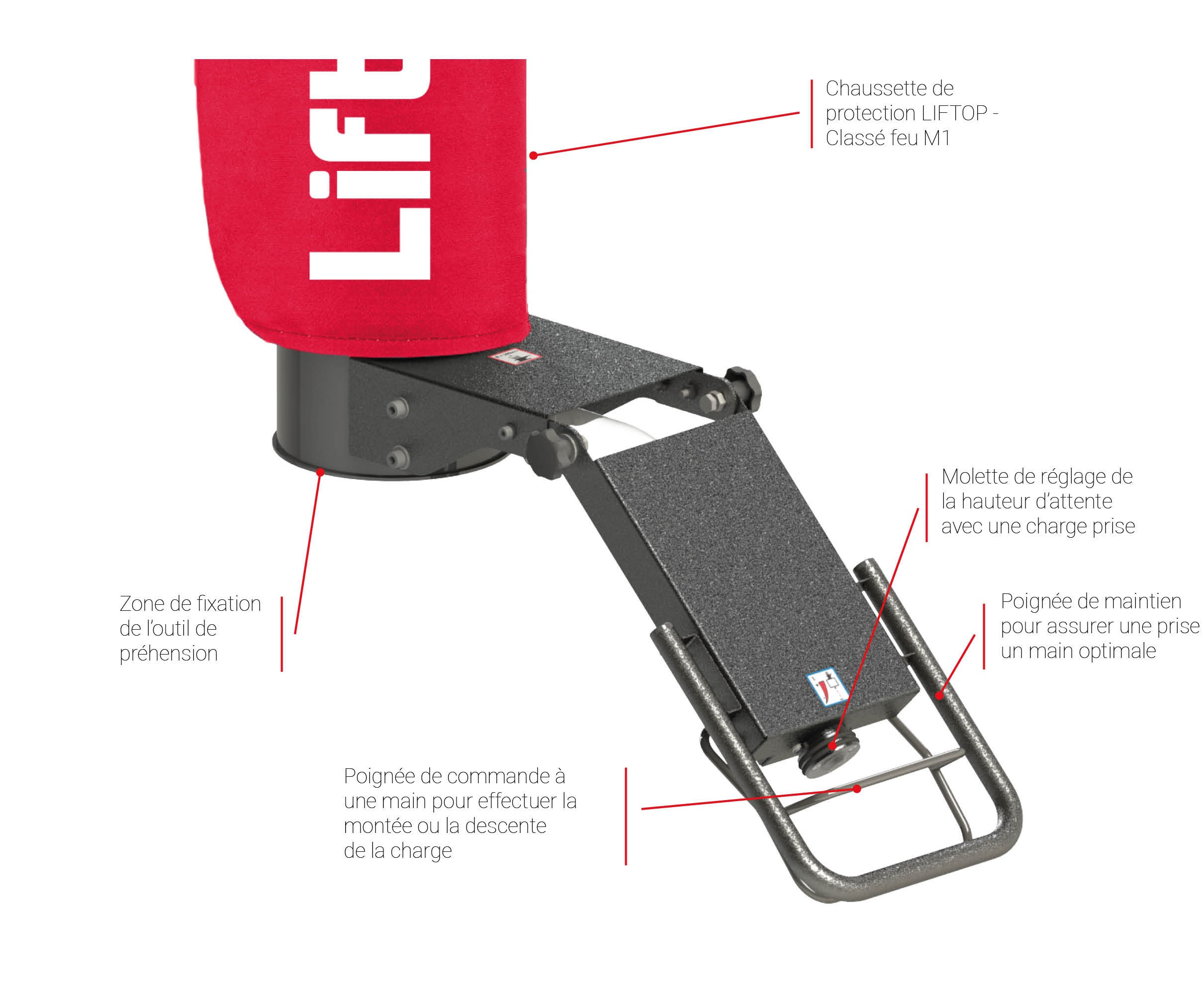 tube de levage manutention de charges lourdes