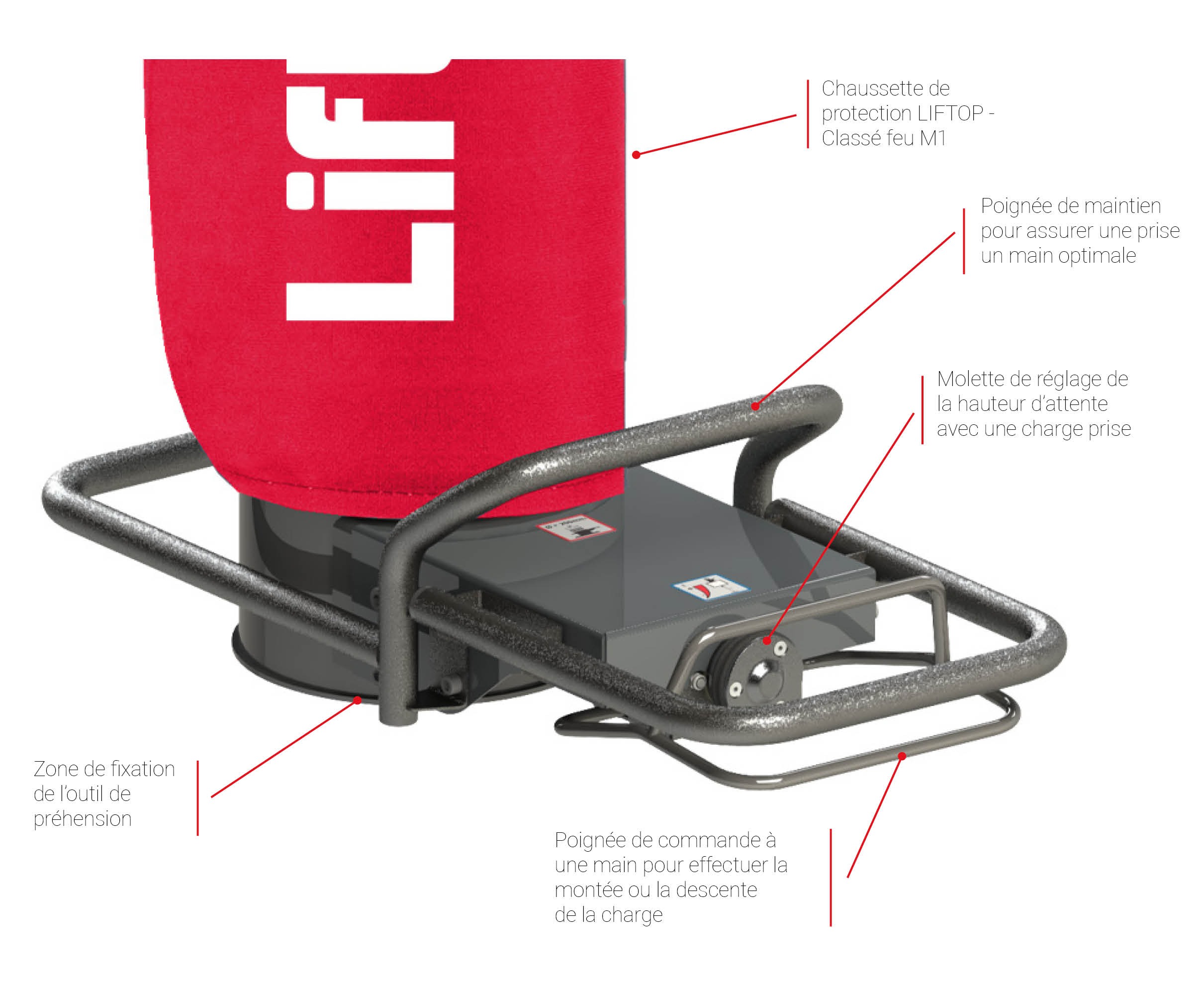 Ventouse électrique Pro Lifter 20 GRABO avec housse de transport - NG2002 -  Manutention levage - Achat & prix