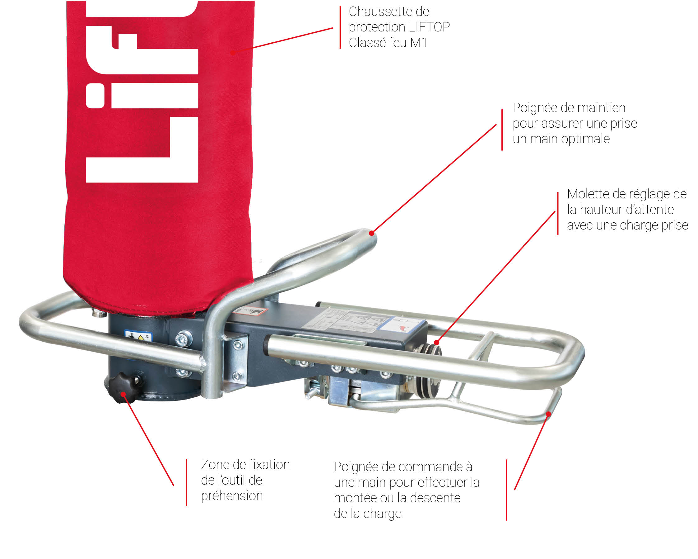 Tube de levage TDL P XL : préhenseur ventouse avec poignée rallongé