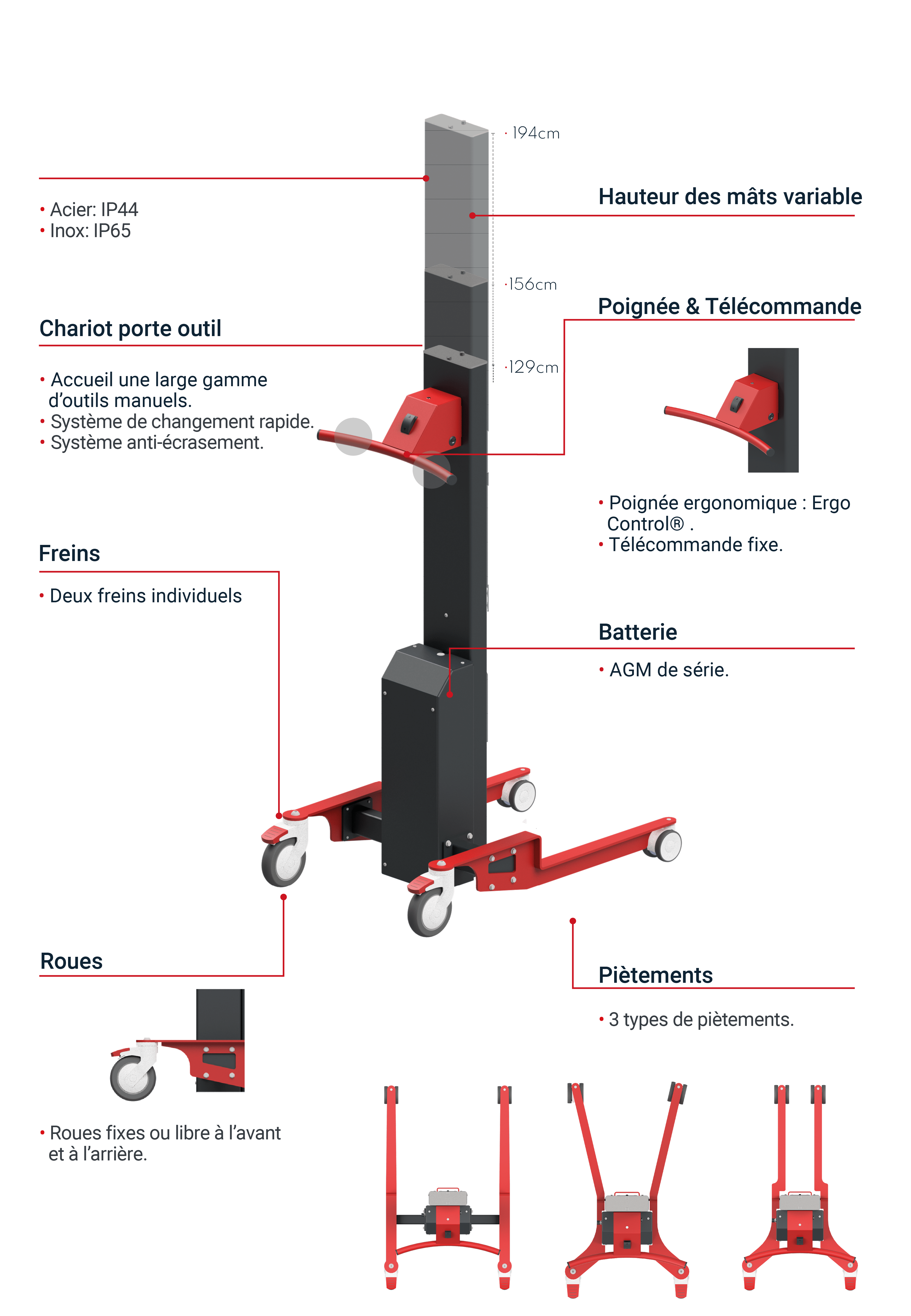 mini gerbeur ergonomique TMS 55 acier