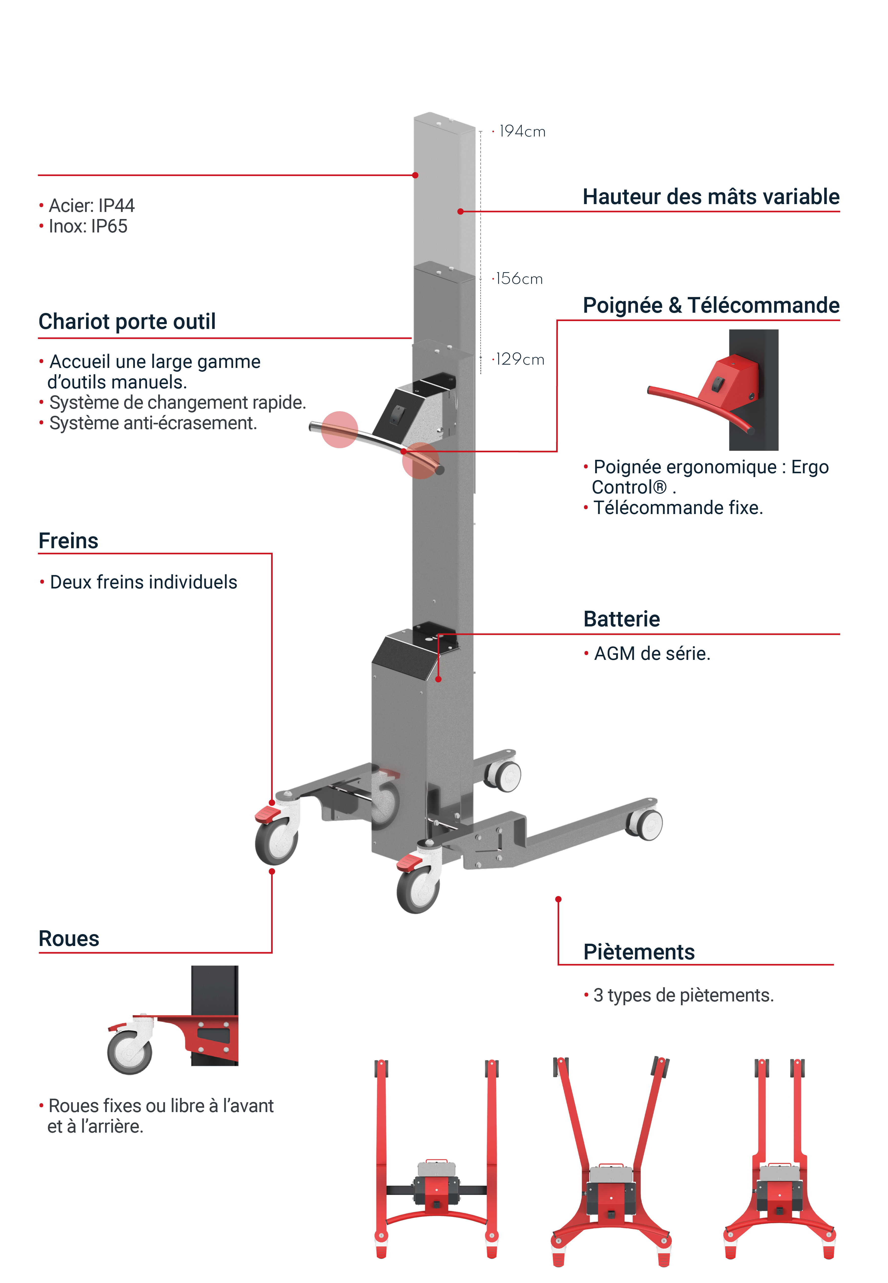 Chariot de manutention ergonomique TMS 55 inox, charge jusqu'à 55 kg