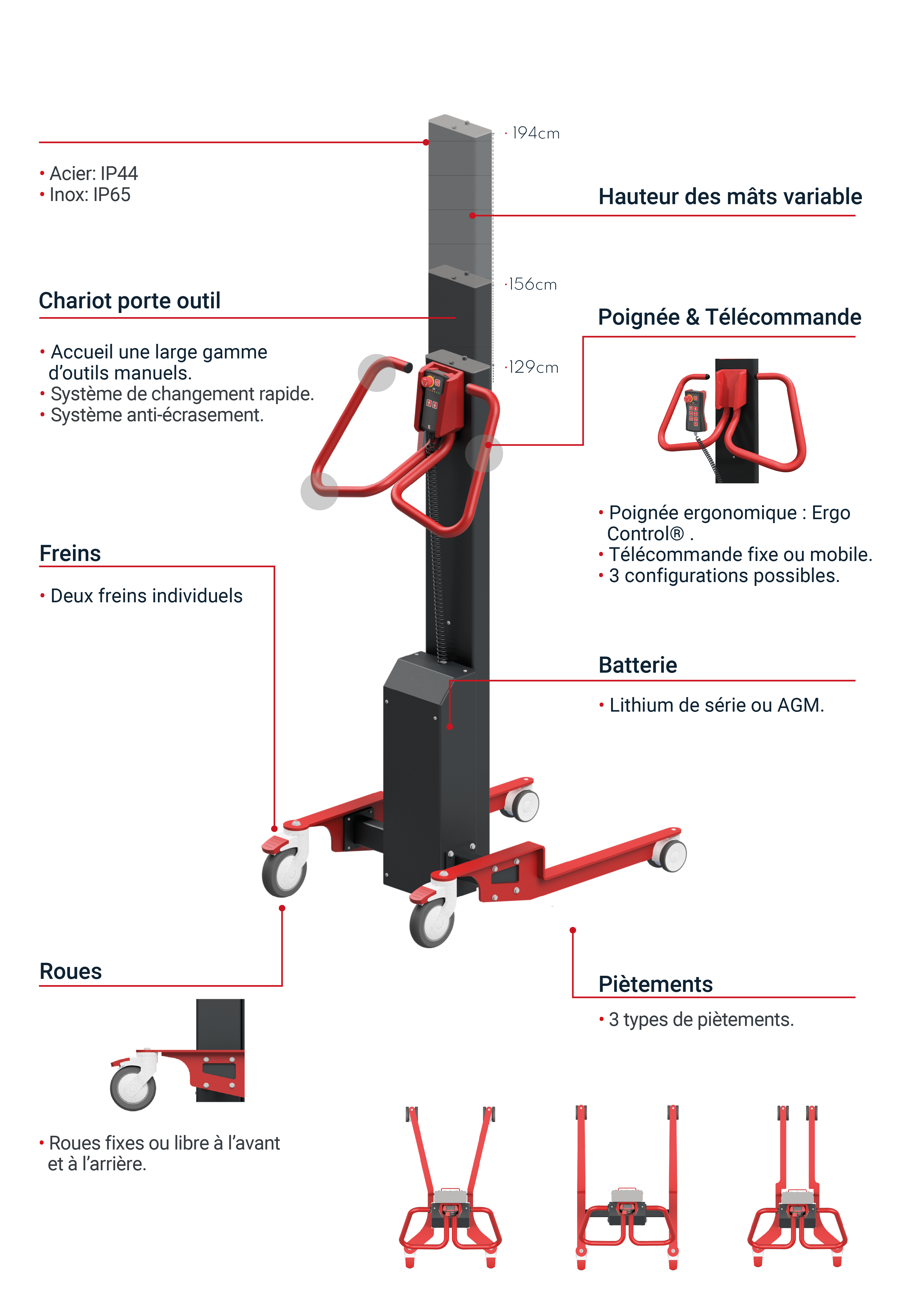 Chariot à bouteilles CTS03 - Liftop