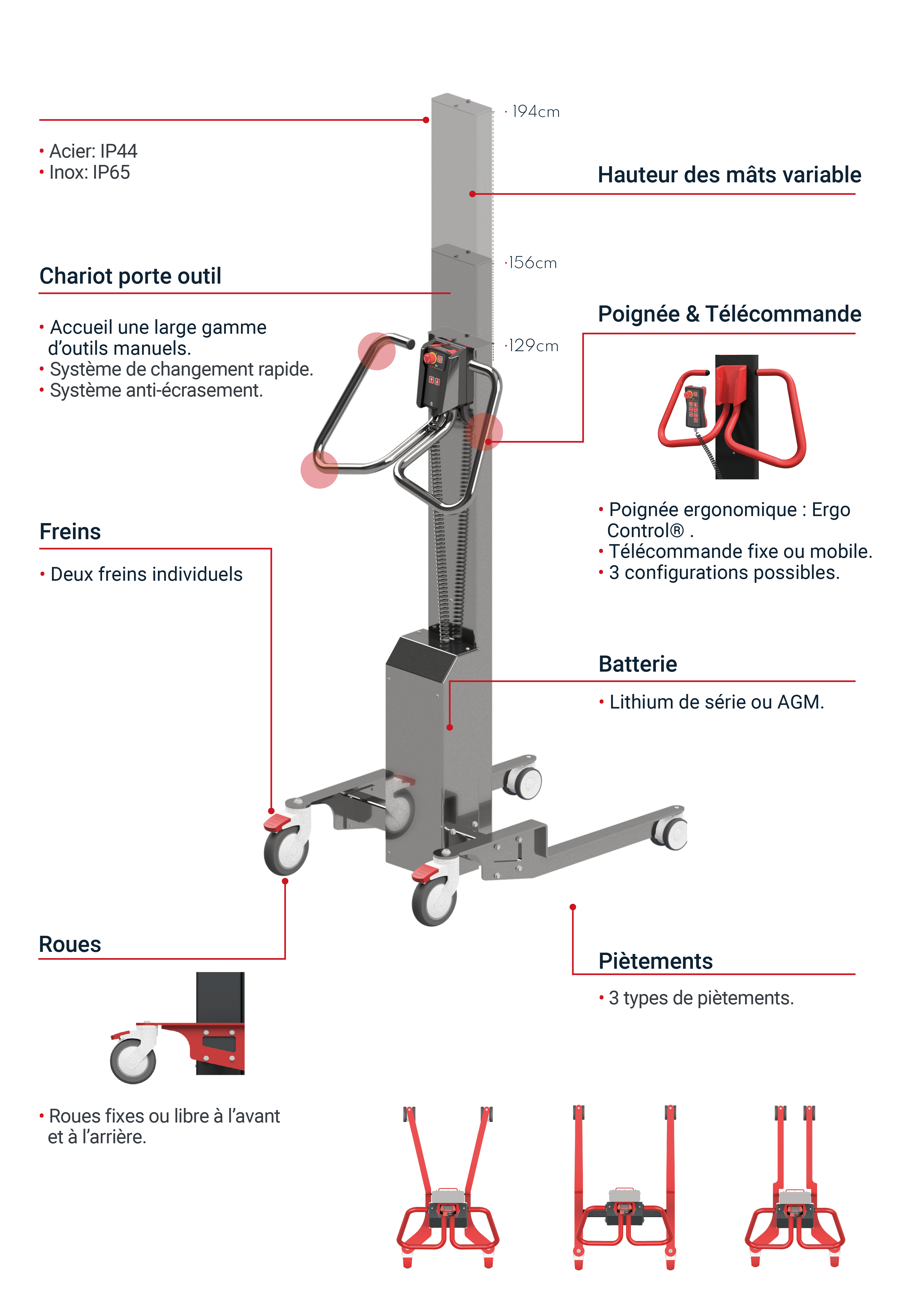 mini gerbeur TMS 65 inox LIFTOP