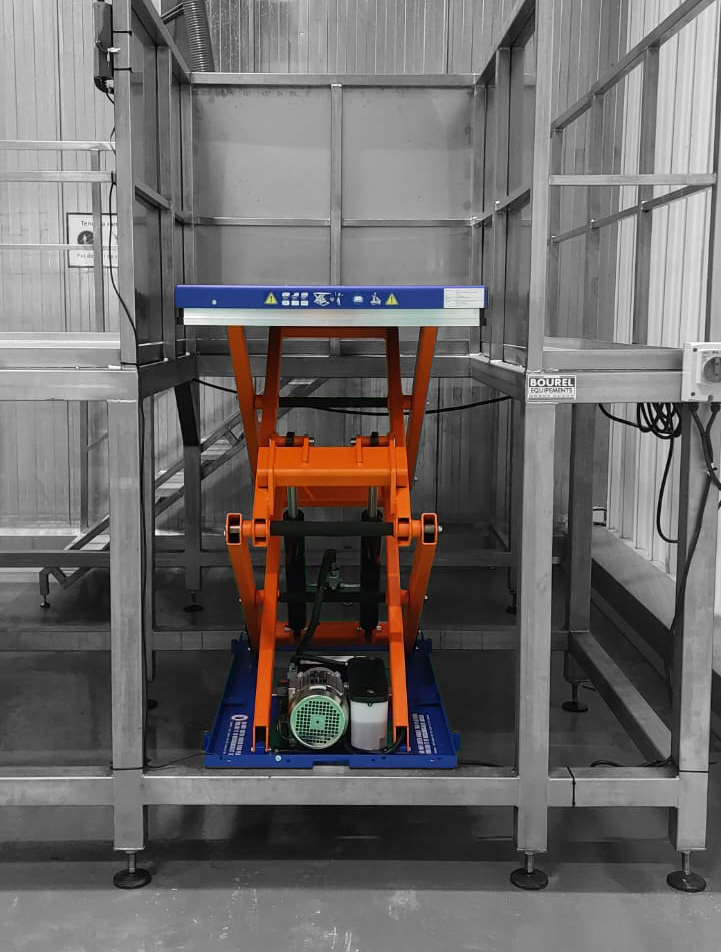 Table élévatrice doubles ciseaux verticaux